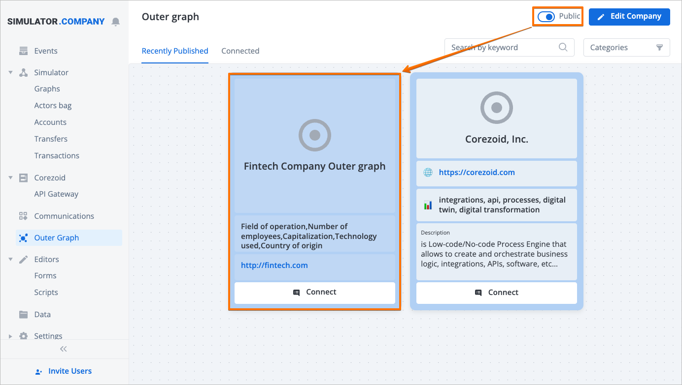 outer graph 3