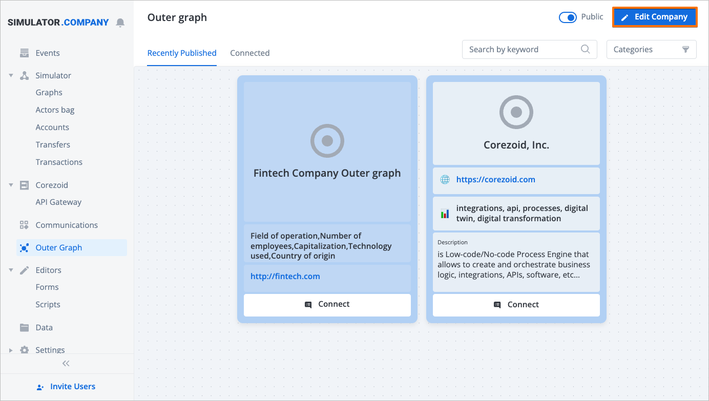 outer graph 6