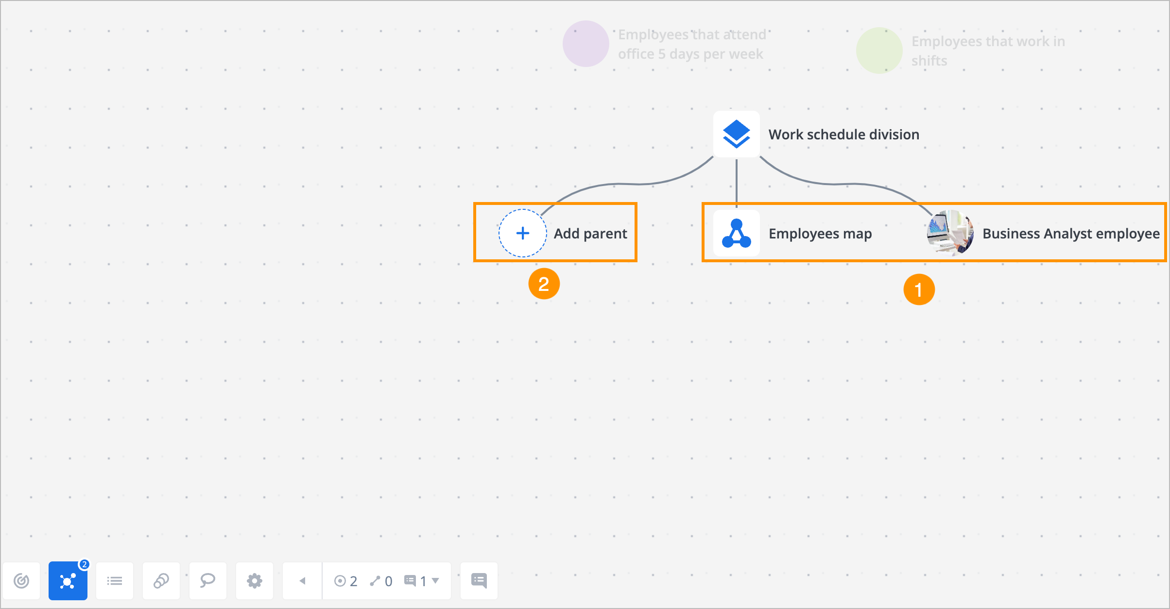 parents displayed over the graph