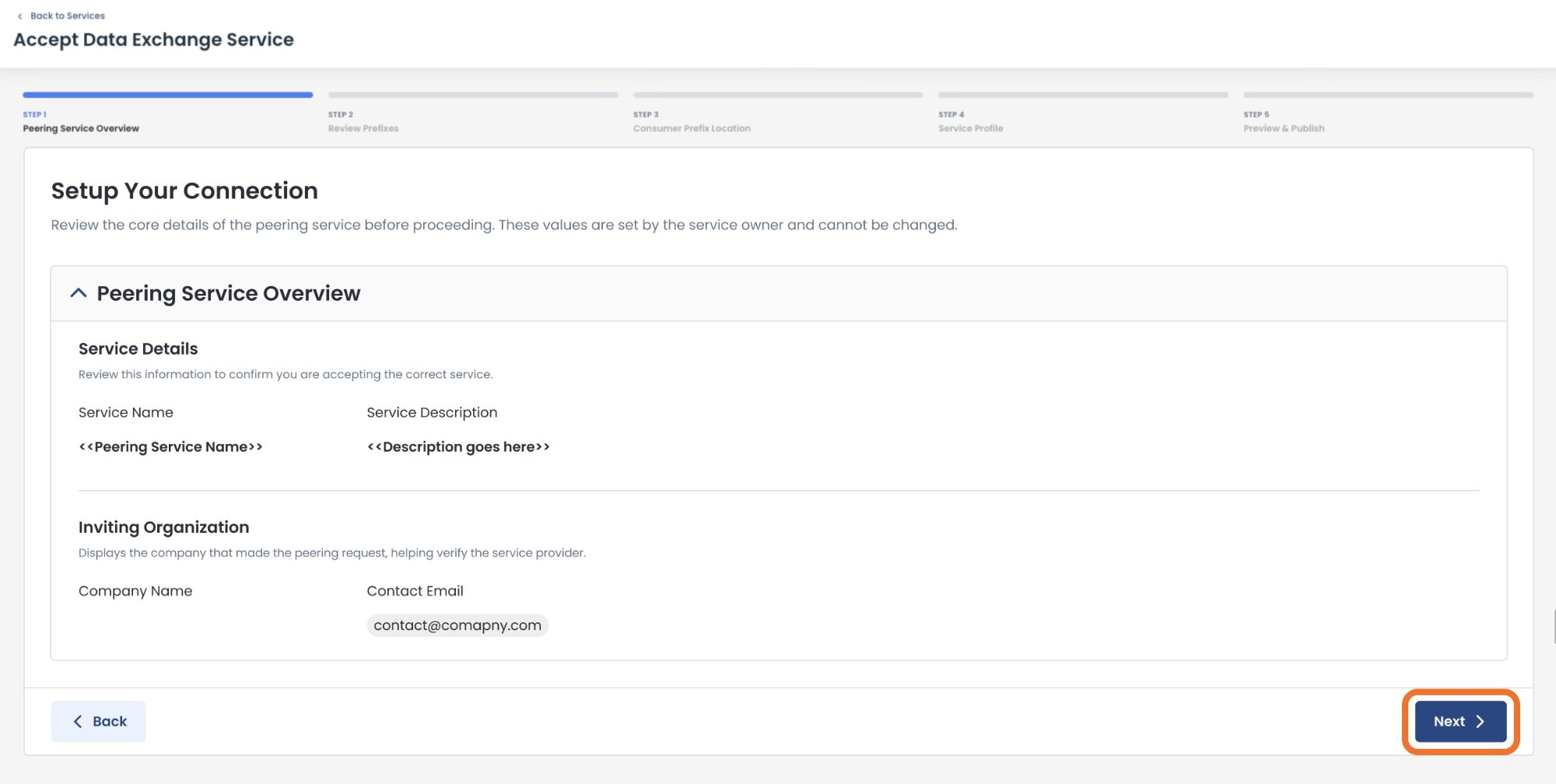 Overview of peering service setup with details and contact information displayed.