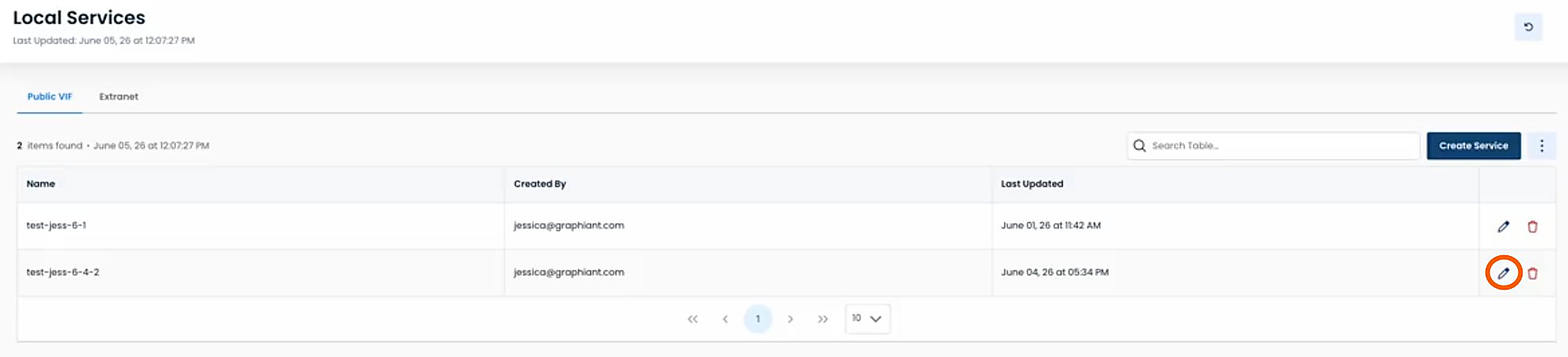 Table displaying local services with item names, creators, and last updated timestamps.
