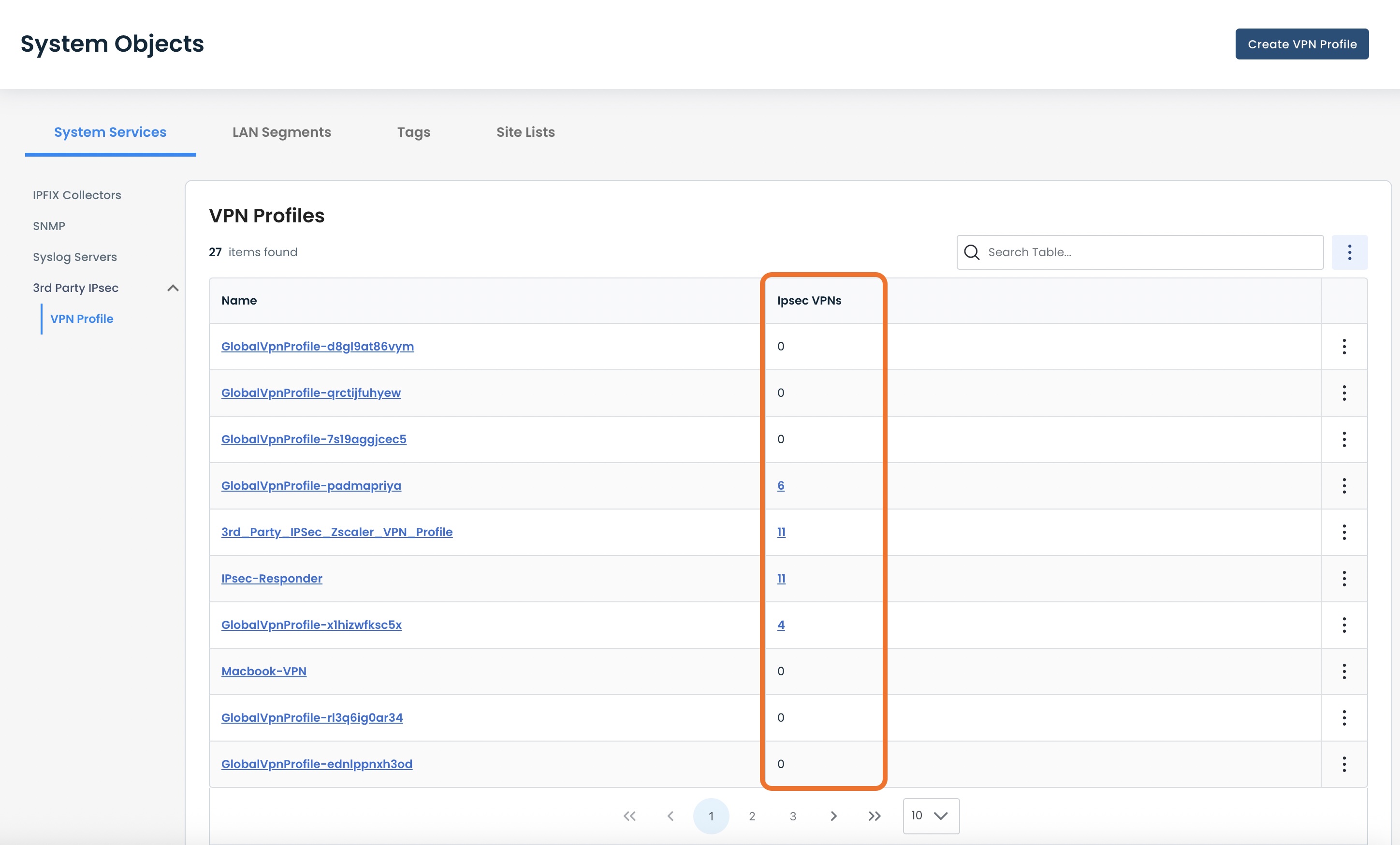Vpn Table Creating Site-to-Site VPN