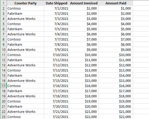 3-spreadsheet