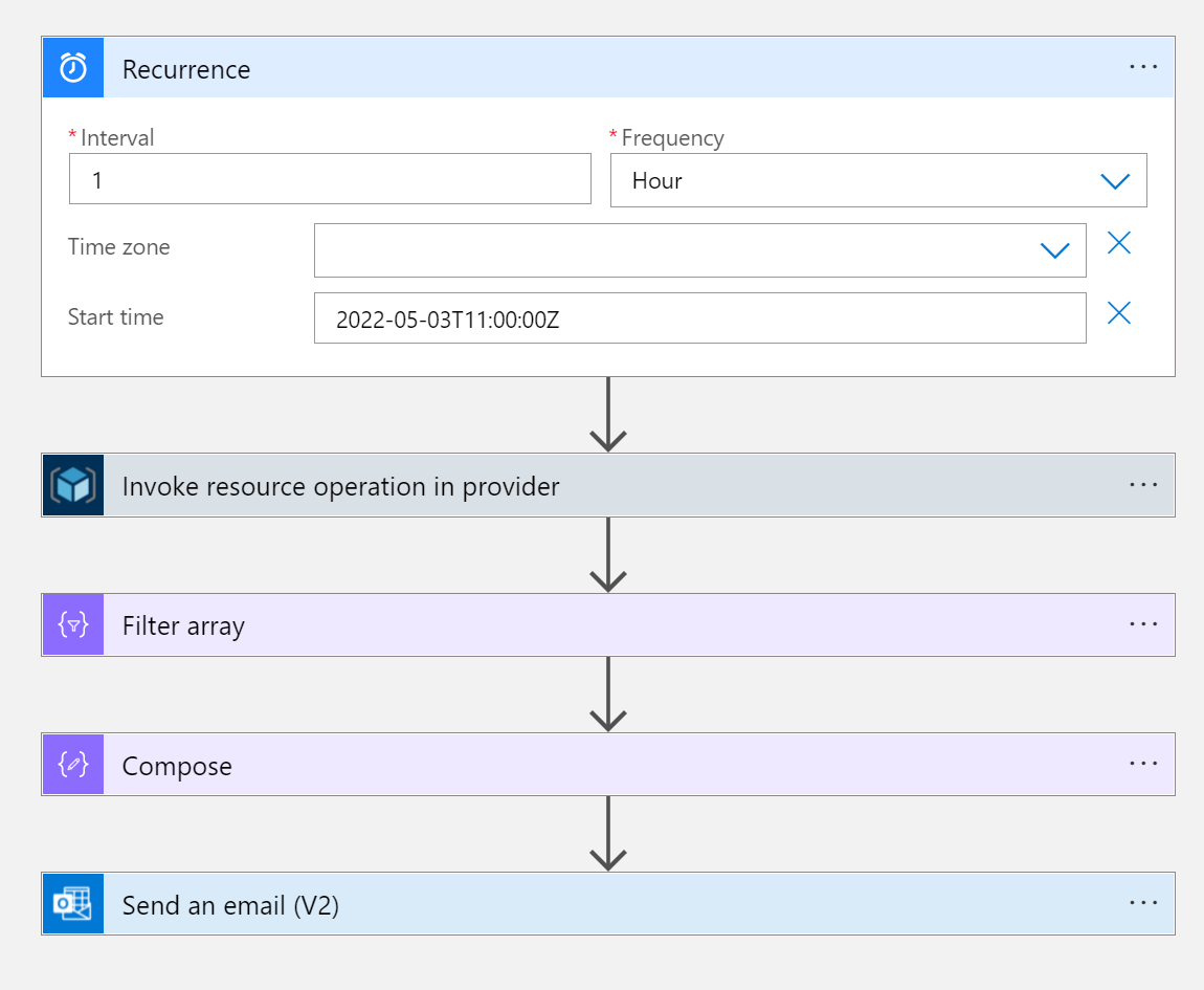 Cloning Azure Logic Apps | Serverless Notes