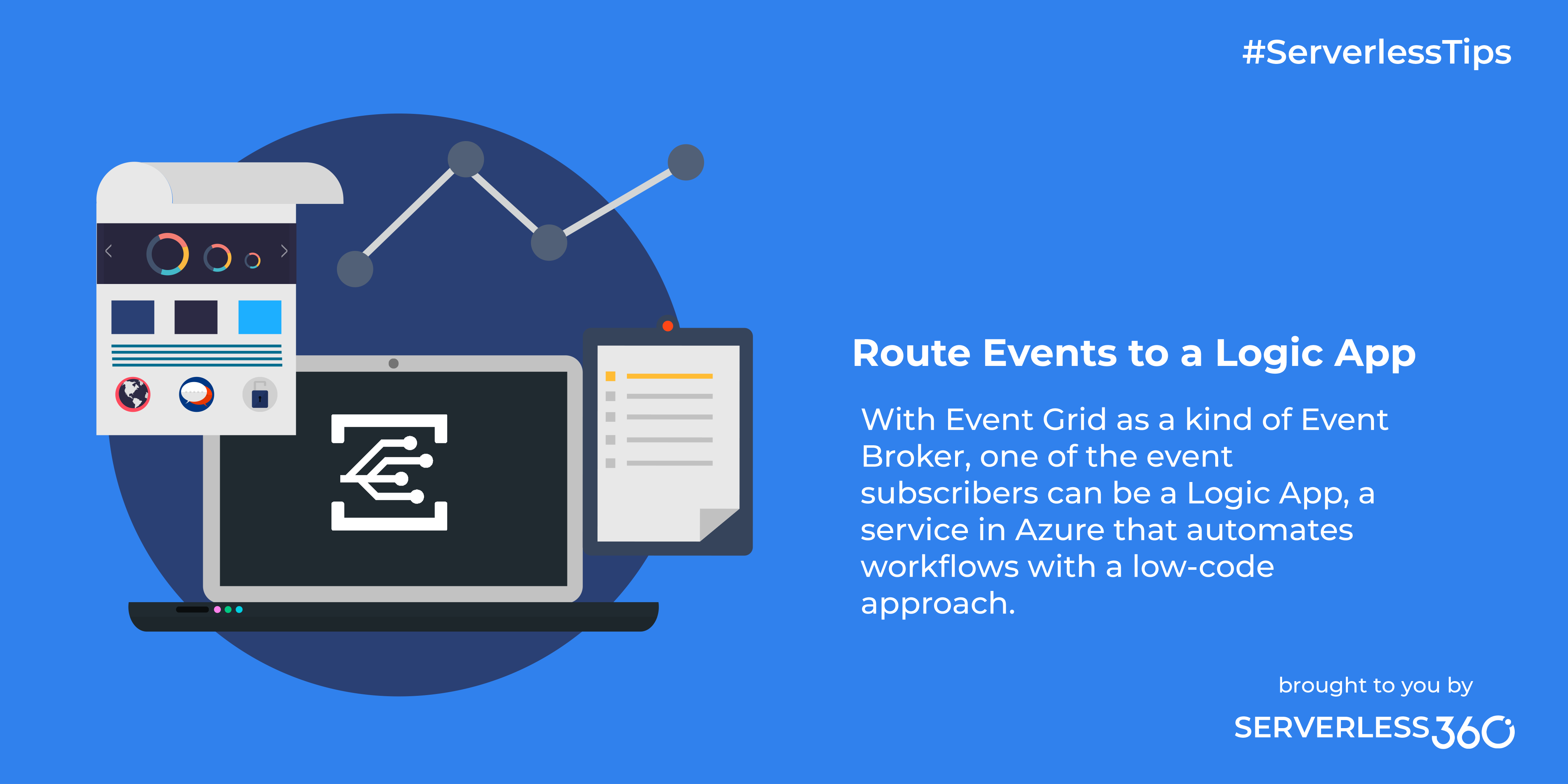 Route event. Azure Logic app.