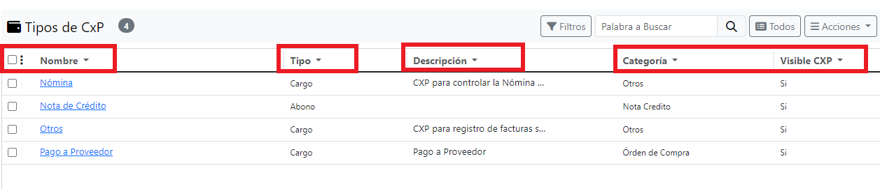 Tipos de CxP Nivel Lineas.png