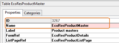 Table displaying EcoResProductMaster properties including ID, Name, and Label details.