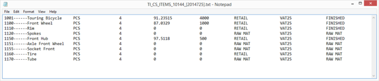Item Out Result