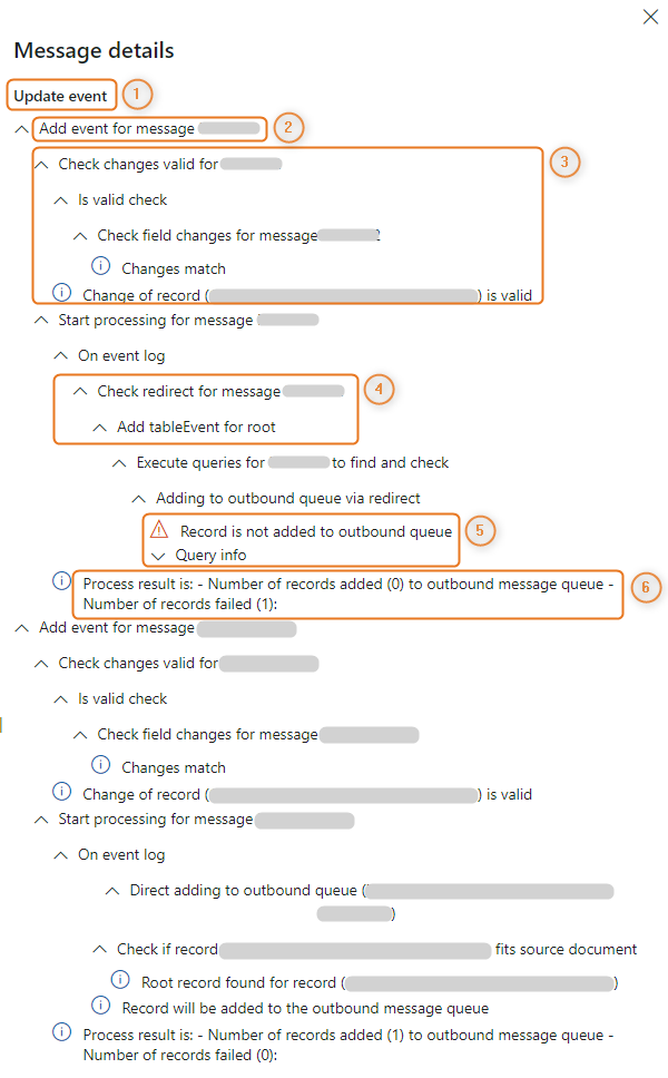Message details showing event updates and data synchronization processing results with error notifications.