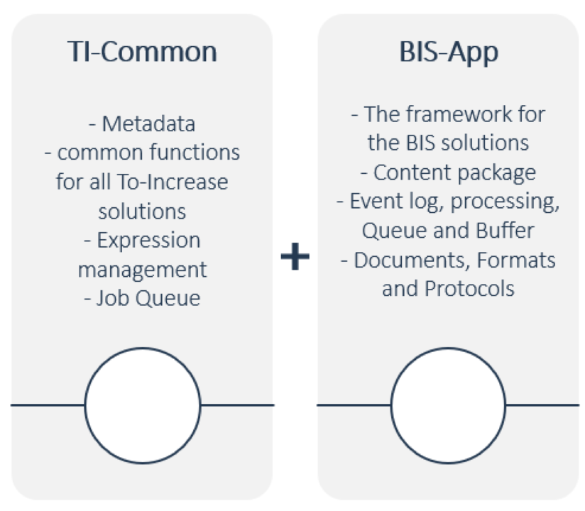 Preview_app_structure2