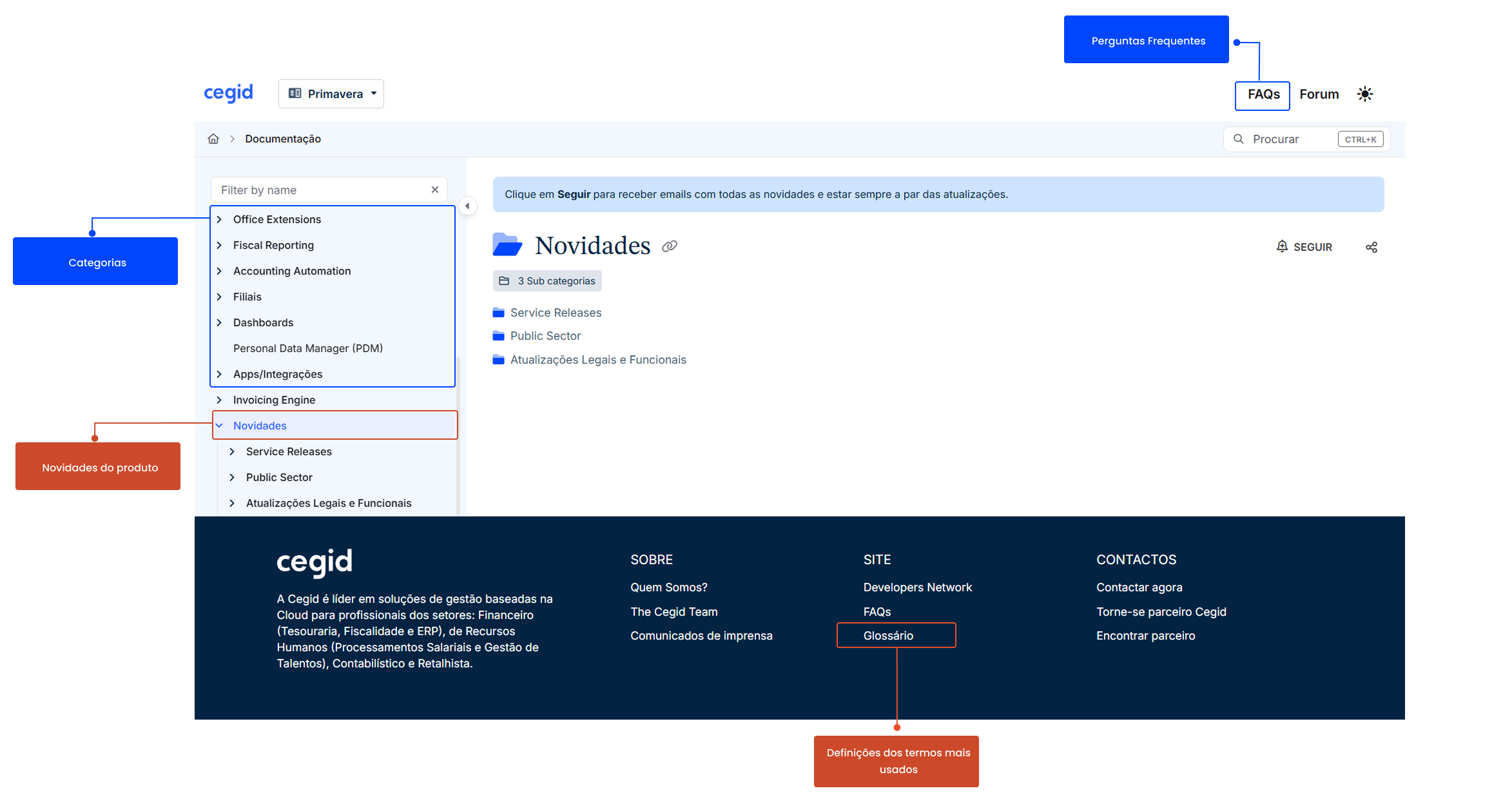 Cegid documentation interface displaying categories and product updates for users.