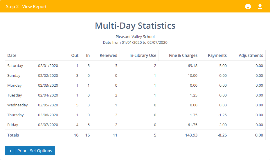 circ-report-multi-preview