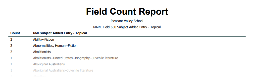 resource-report-field-sample