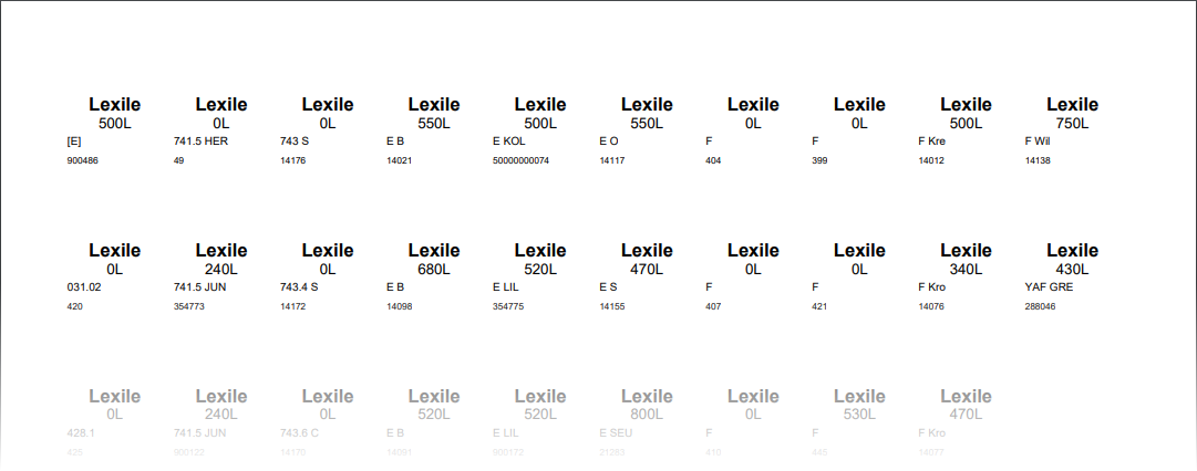 resource-report-lexilelabels-sample