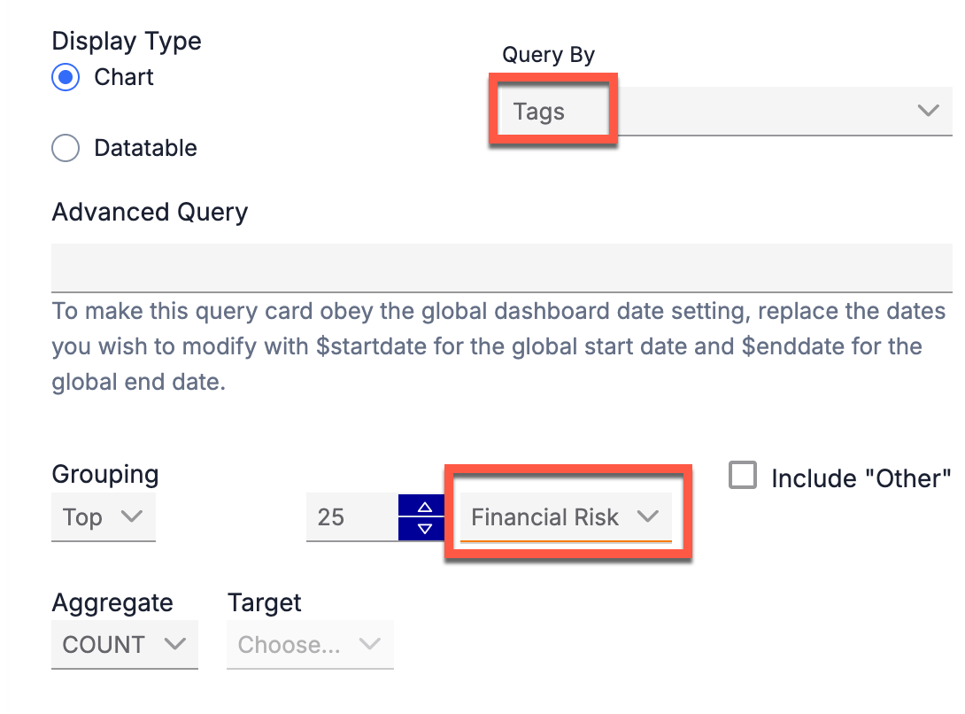 Part of dashboard query card configuration showing "Tags" selected in "Query By" and "Financial Risk" selected in "Grouping"