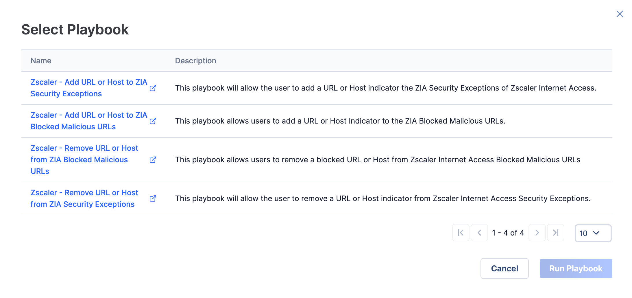 Figure 12_Zscaler Internet Access Content Pack Use Cases_7.2.0