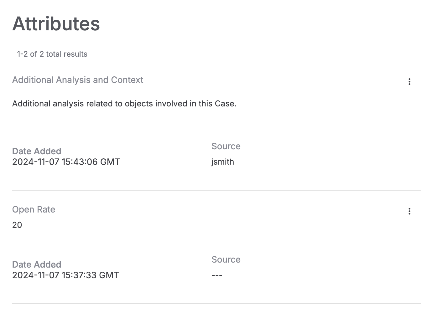 Figure 1_Case Attributes_7.7.1