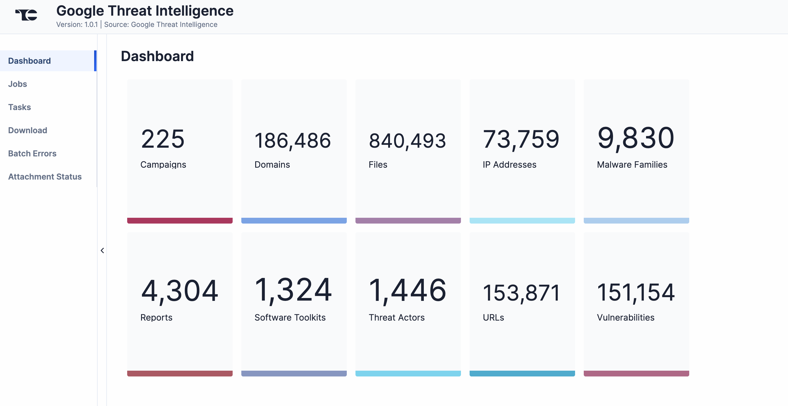 Figure 1_Google Threat Intelligence Integration User Guide_Software Version 1.0.1