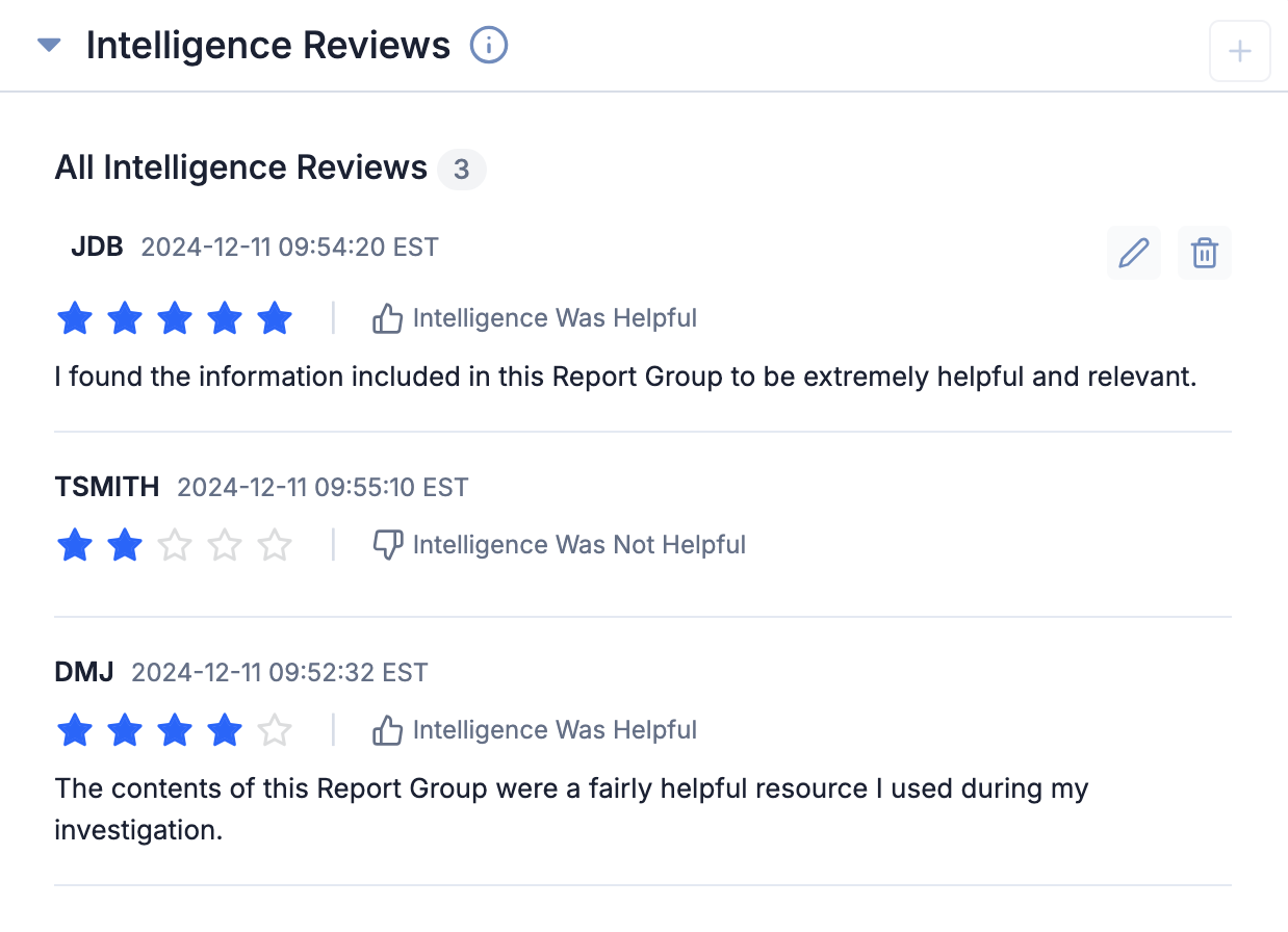 Figure 1_Intelligence Reviews_7.8.0