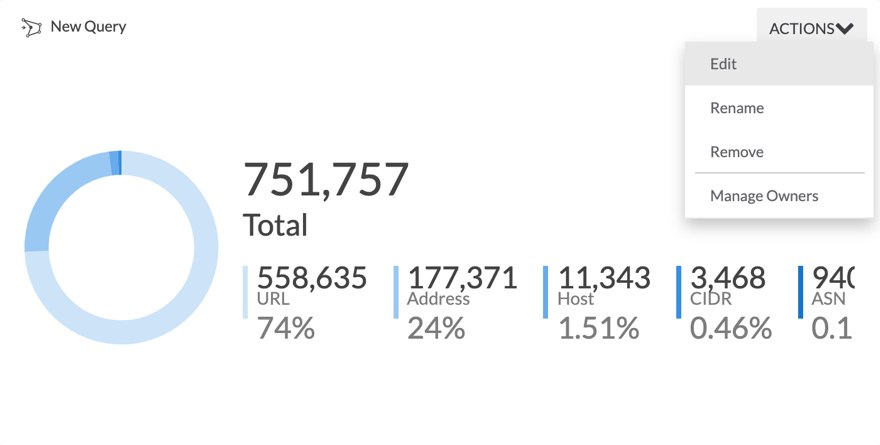 Figure 1_Managing Dashboard Cards_7.6.2