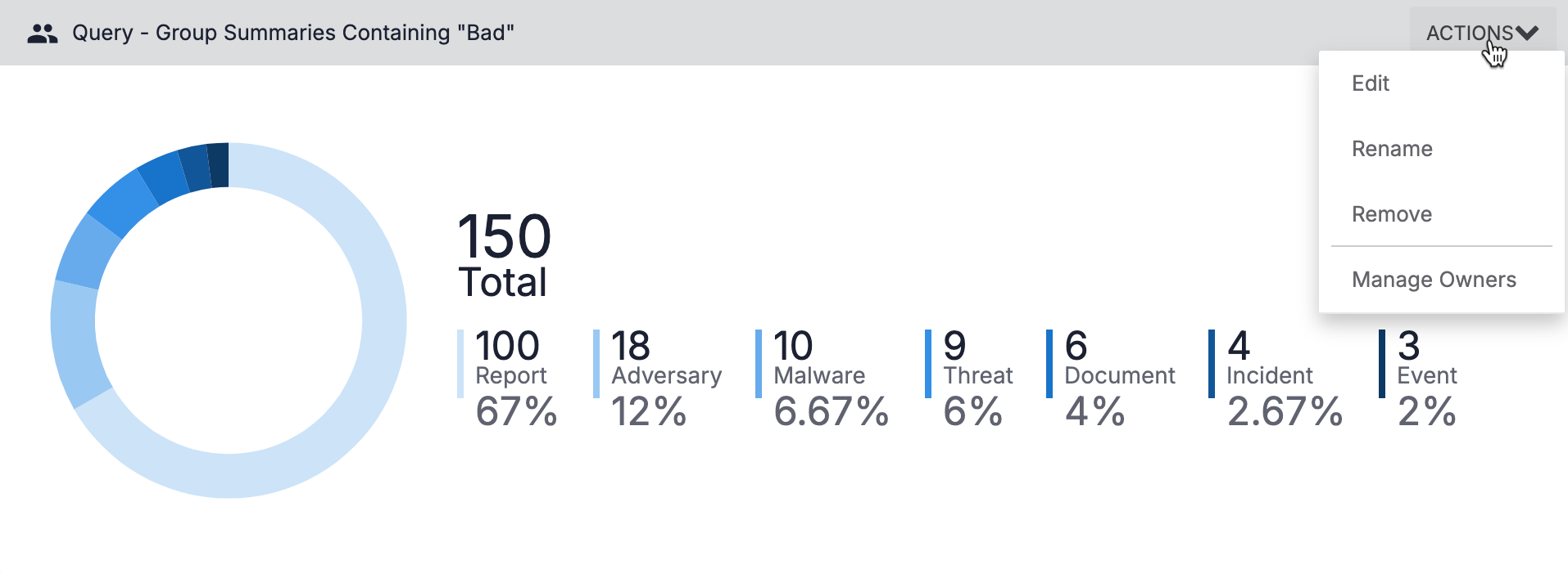 Figure 1_Managing Dashboard Cards_7.6.2