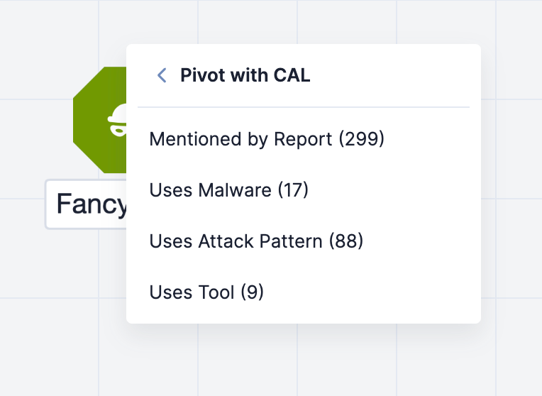 Figure 1_Pivoting With CAL_7.7.0