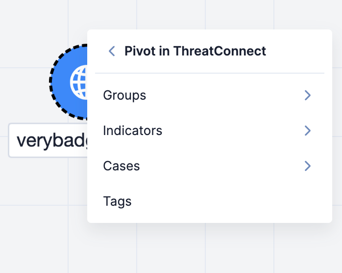 Figure 1_Pivoting in ThreatConnect_7.7.0