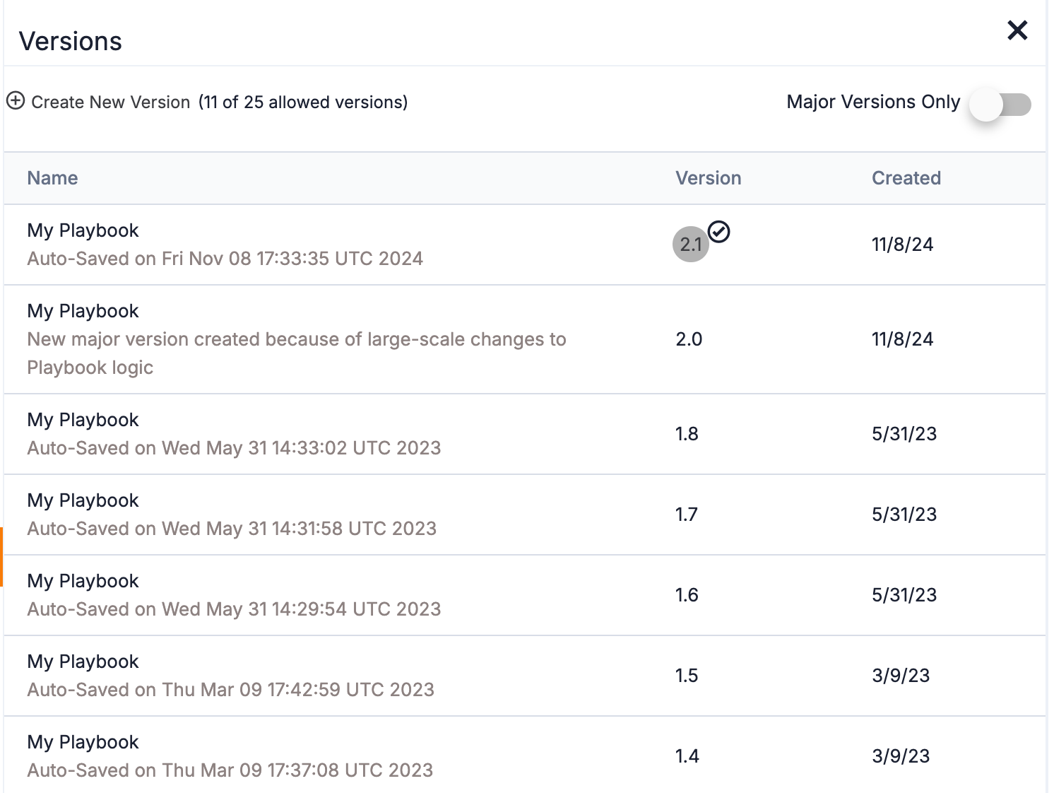 Figure 1_Playbook Versions_7.7.1