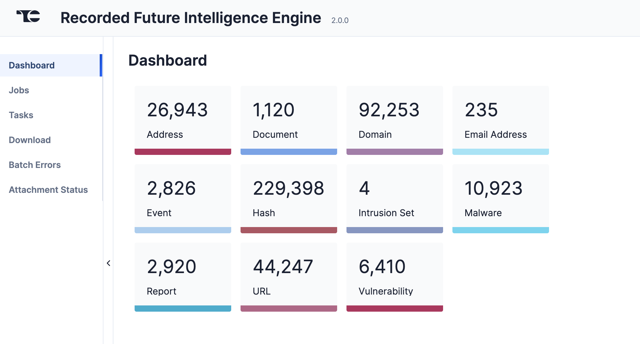 Figure 1_Recorded Future Intelligence Engine Integration User Guide_Software Version 2.0