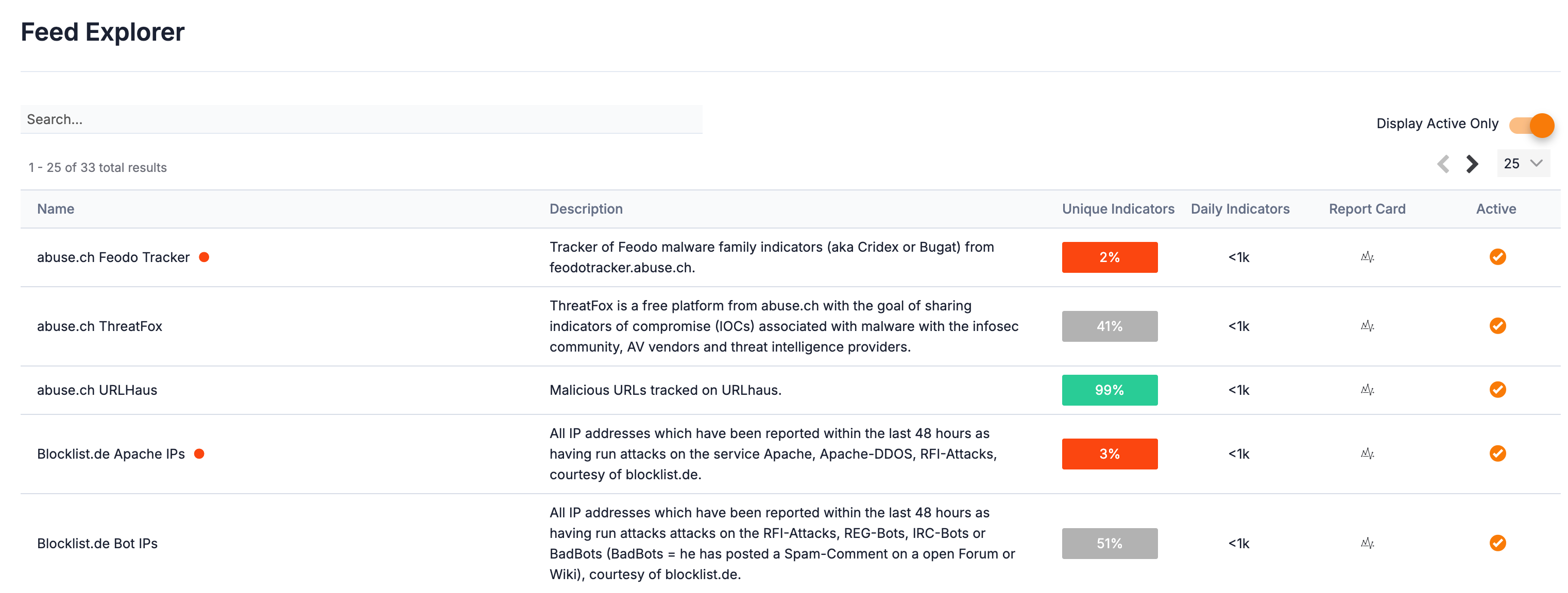 Figure 1_The Feed Explorer_7.12.1