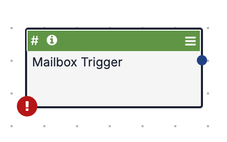 Figure 1_The Mailbox Trigger_Redlines