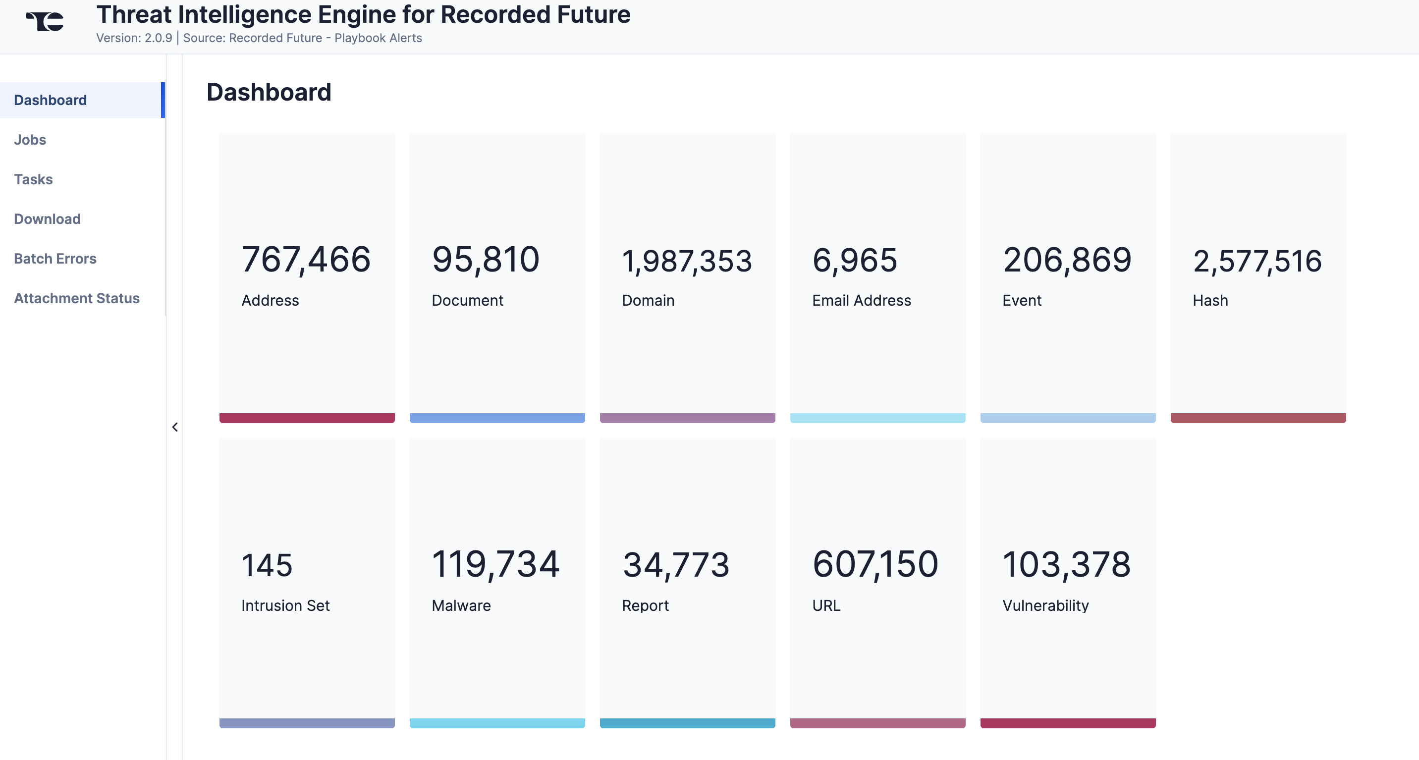 Figure 1_Threat Intelligence Engine for Recorded Future Integration User Guide_Software Version 2.0.9