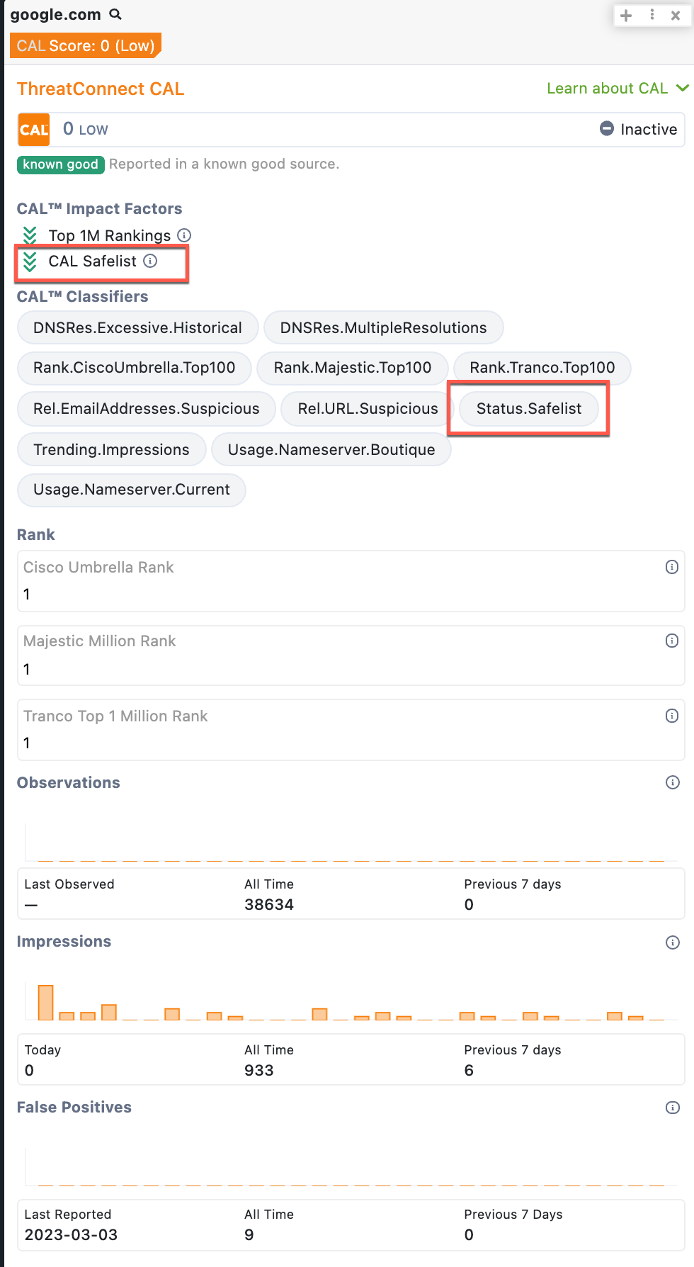 Figure 2_CAL Safelist and Known Good Indicators_7.9.1