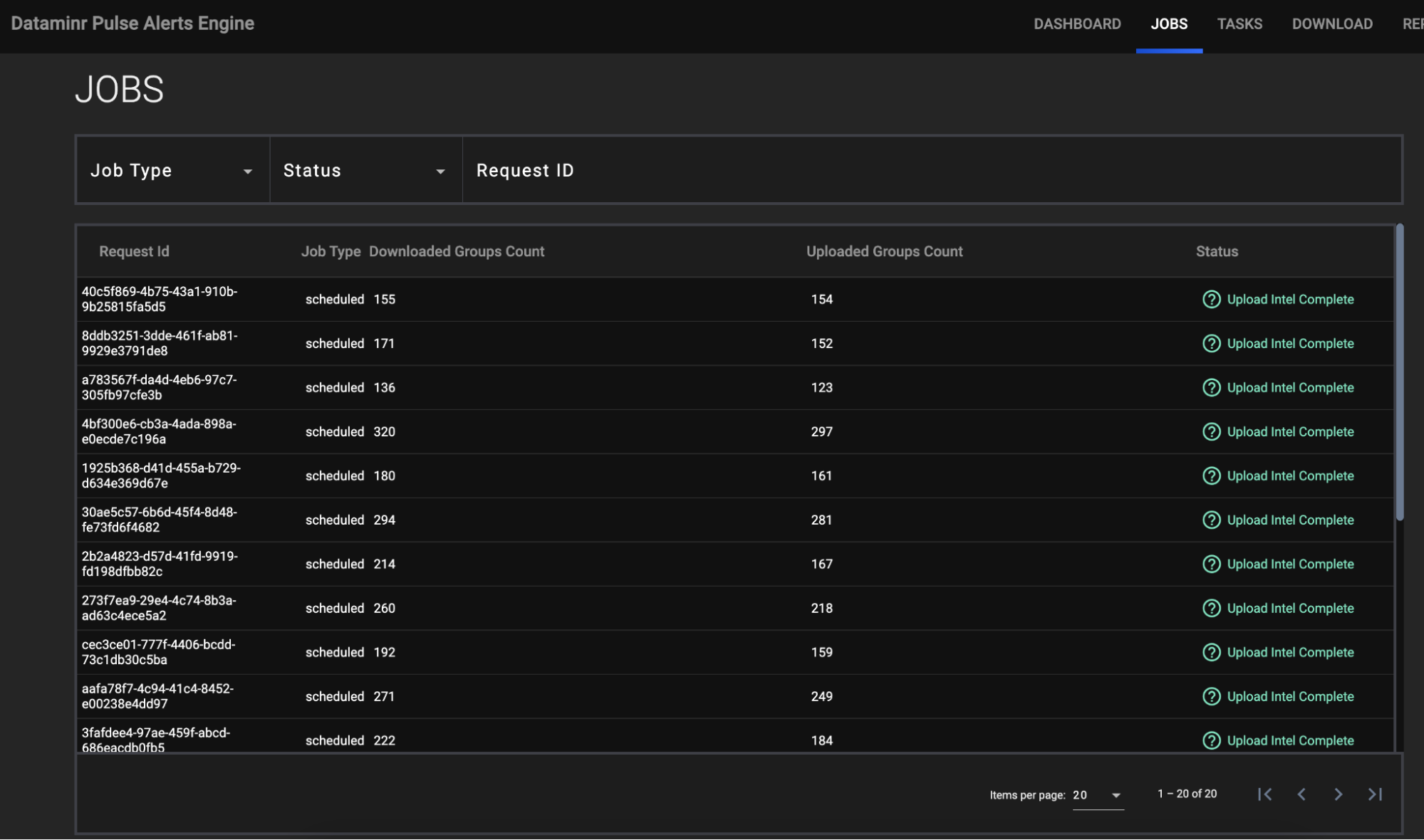 Figure 2_Dataminr Pulse Alerts Engine Integration User Guide_Software Version 1.0