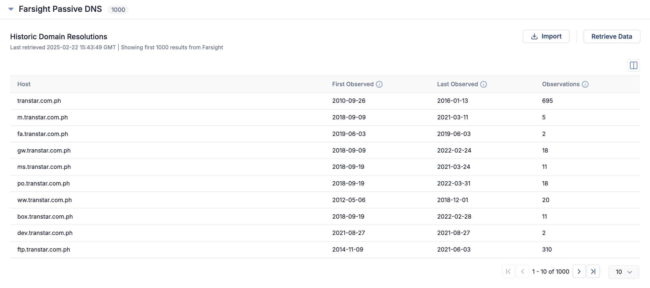 Figure 2_Farsight Security Passive DNS Enrichment_7.3.0