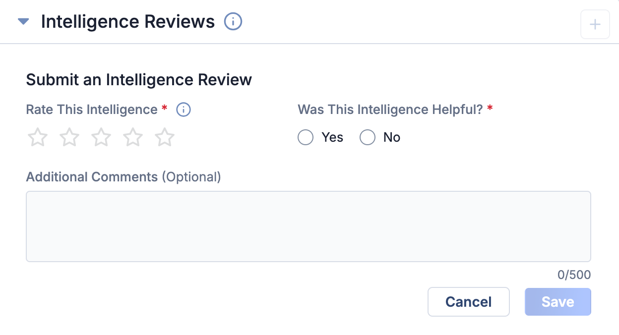 Figure 2_Intelligence Reviews_7.8.0