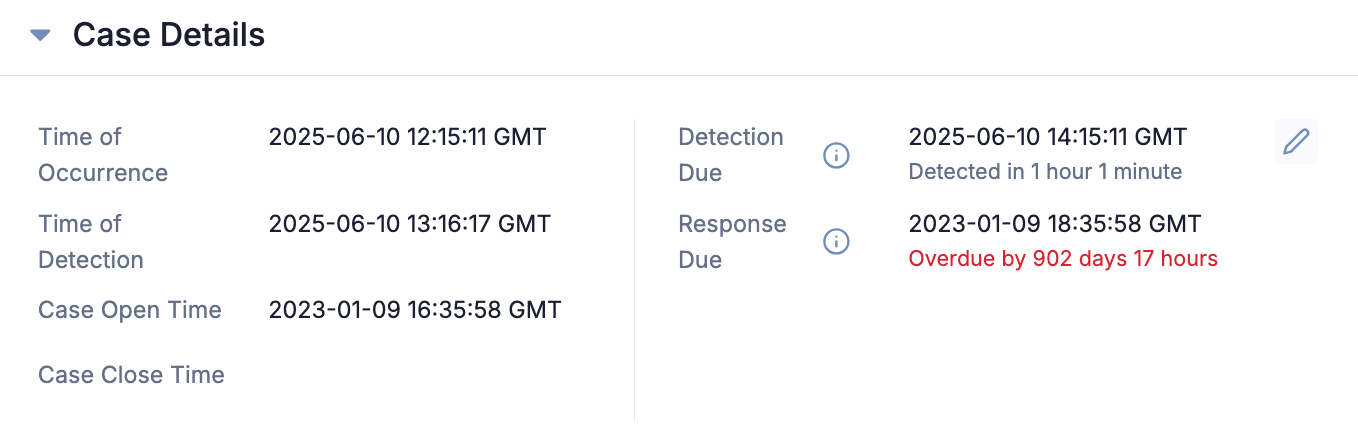 Figure 2_Managing SLAs for Workflow cases_7.10png