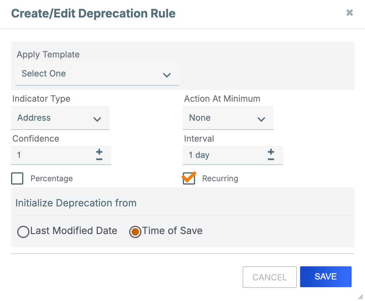 Figure 2_Organization Indicator Confidence Deprecation_7.7.1