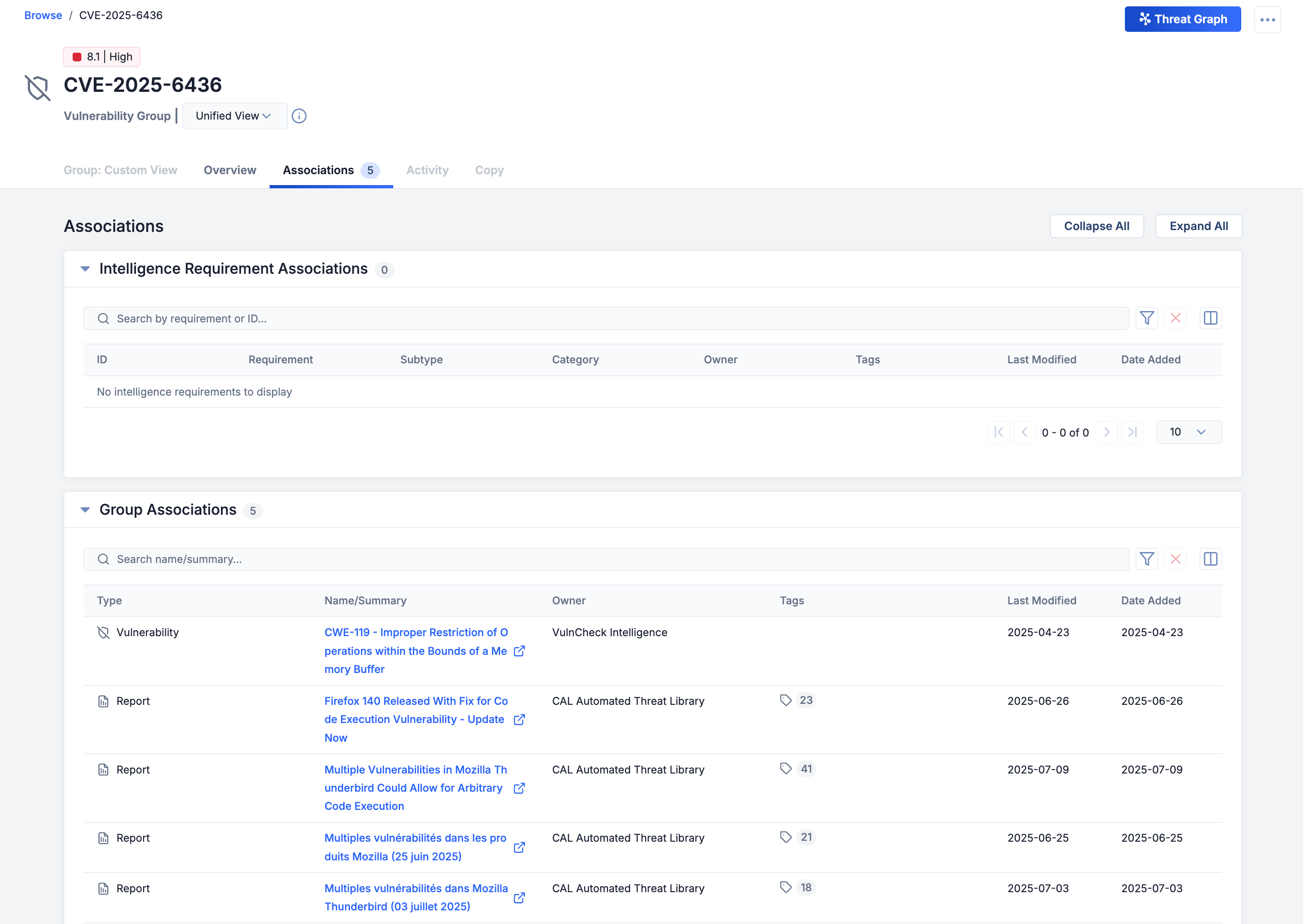Associations tab of Details screen for Vulnerability unified view