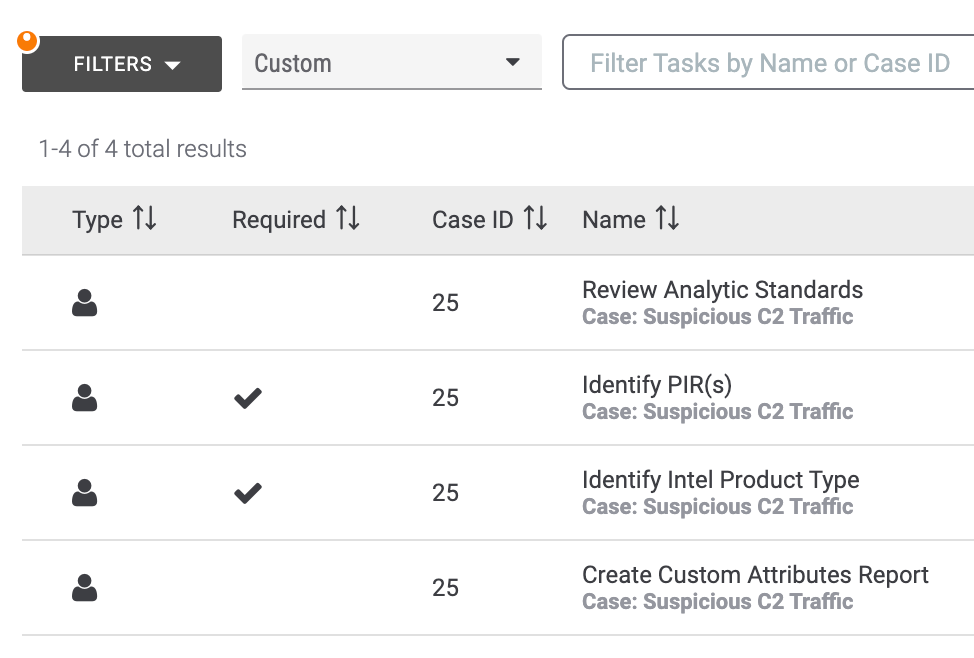 Table  Description automatically generated