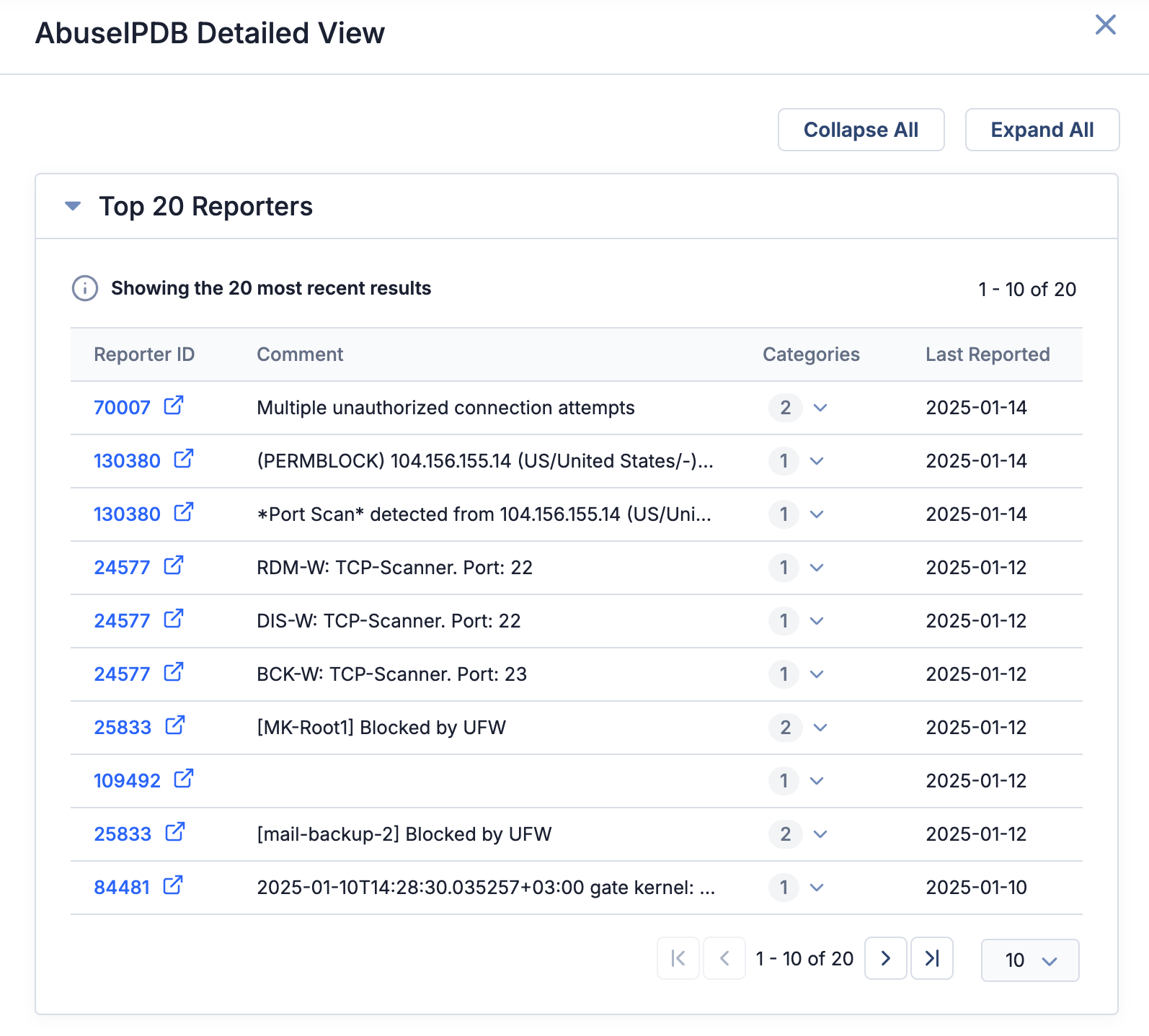 Figure 3_AbuseIPDB Enrichment_7.8.0