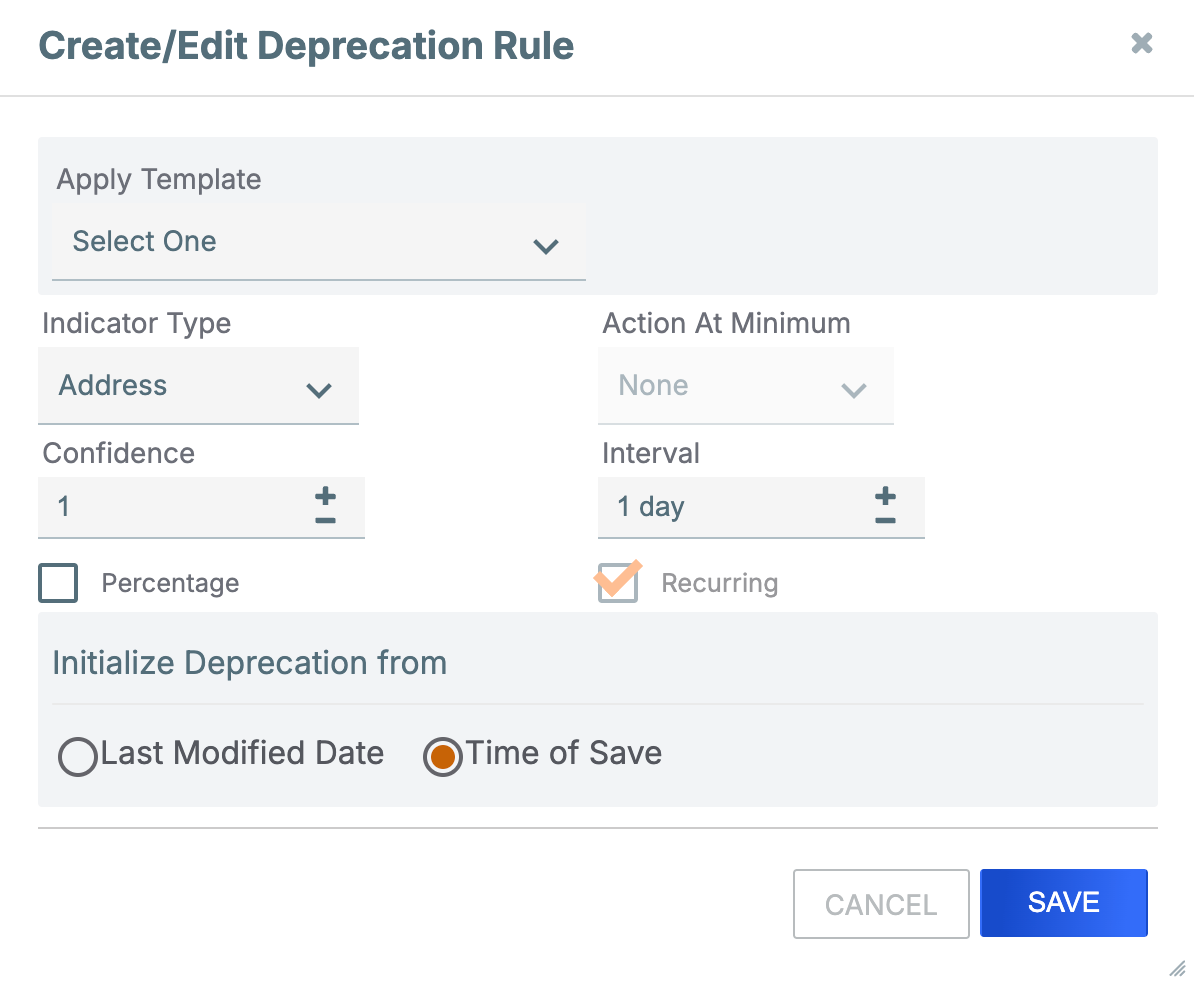 Figure 3_Community and Source Indicator Confidence Deprecation_7.7.1