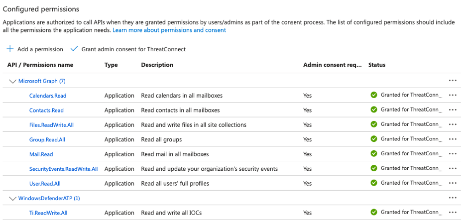 Figure 3_Microsoft Graph Security Threat Indicators Integration User Guide_3.0.0