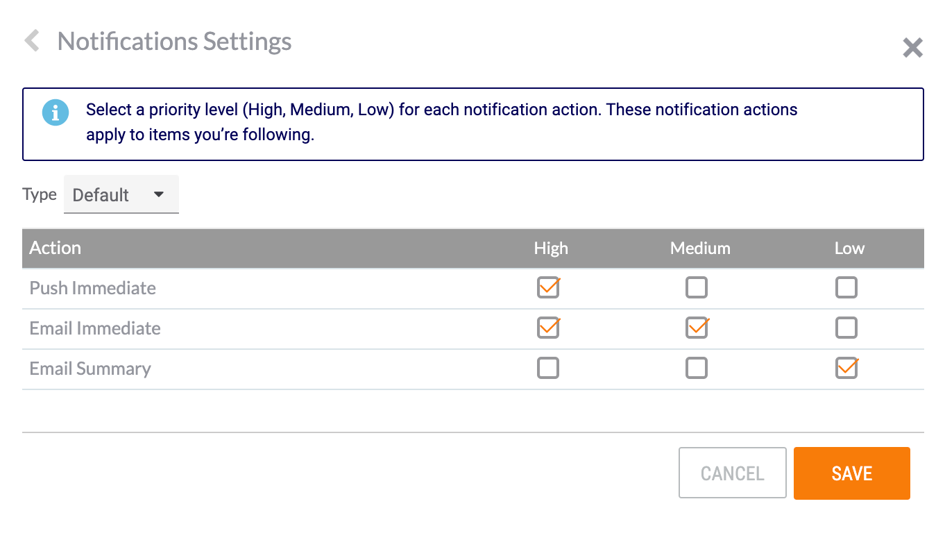 Figure 4_Notifications and Following_7.1.1