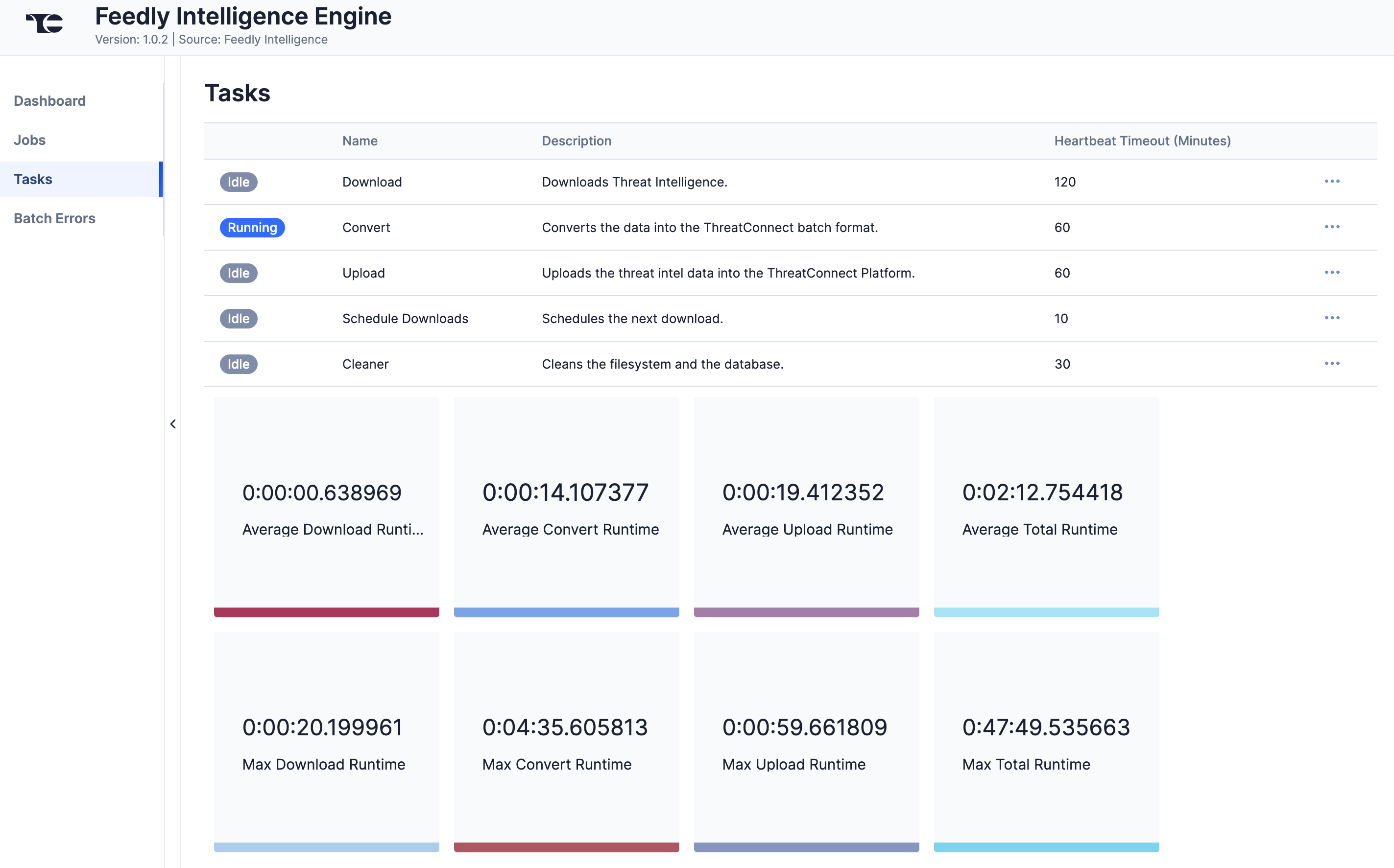 Figure 4_Feedly Intelligence Engine Integration User Guide_Software Version 1.0.2