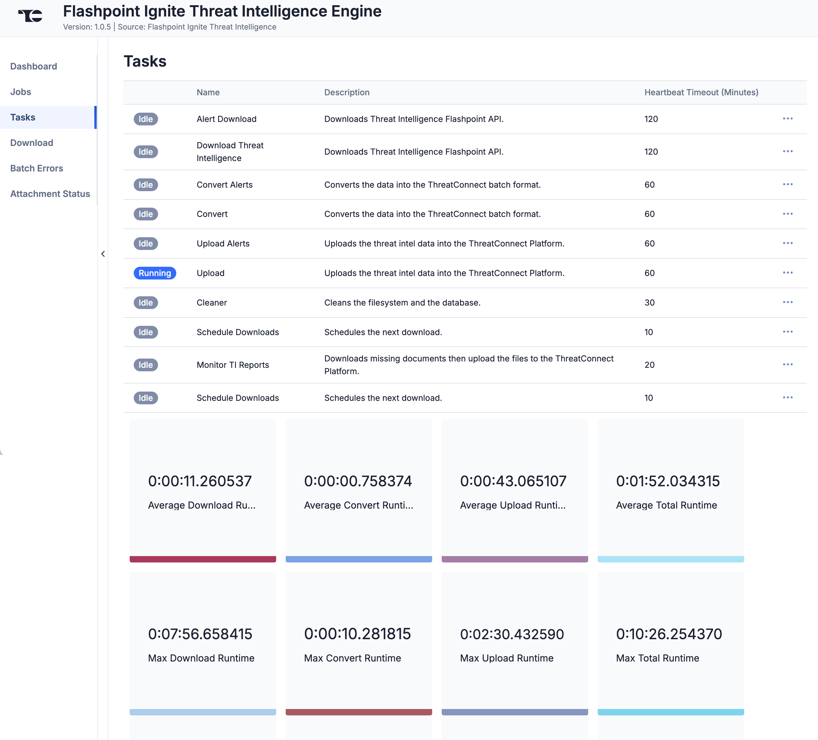 Figure 4_Flashpoint Ignite Threat Intelligence Engine Integration User Guide_Software Version 1.0.5