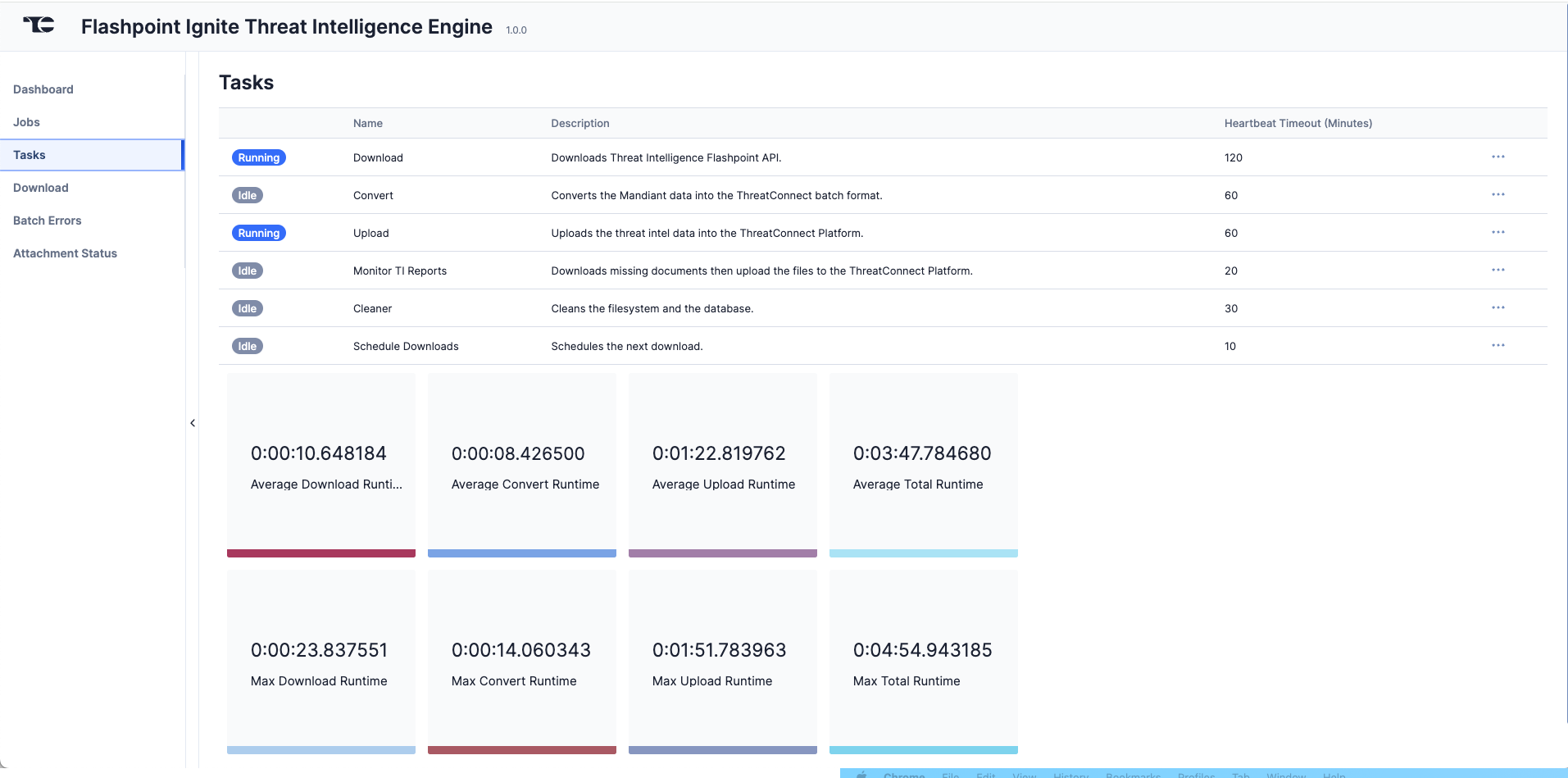 Figure 4_Flashpoint Ignite Threat Intelligence Engine Integration User Guide_Software Version 1.0