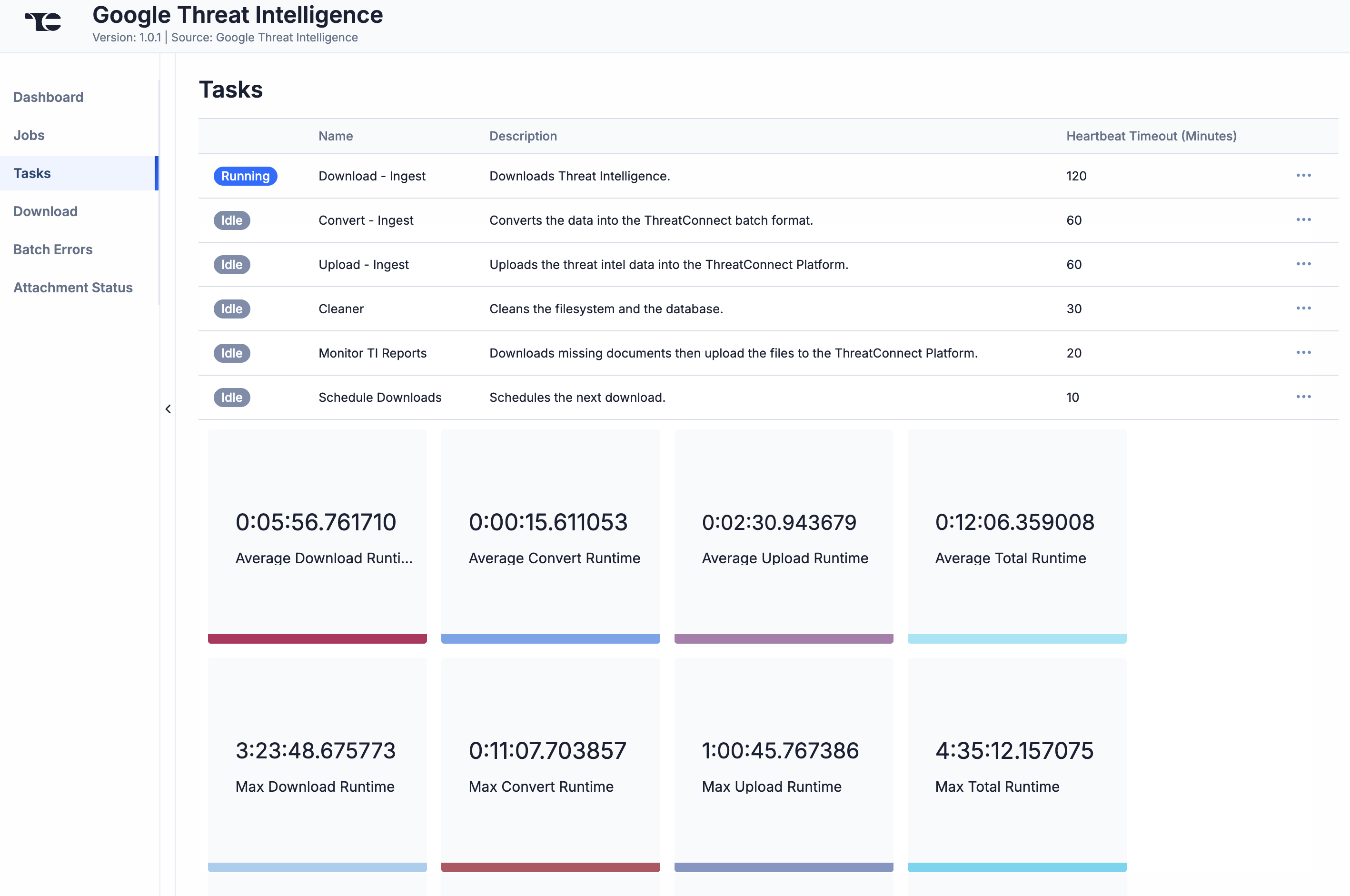 Figure 4_Google Threat Intelligence Integration User Guide_Software Version 1.0.1