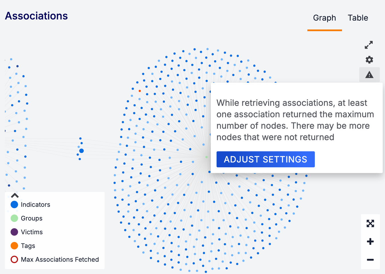 graph-view-settings-image-5ijqlwrj