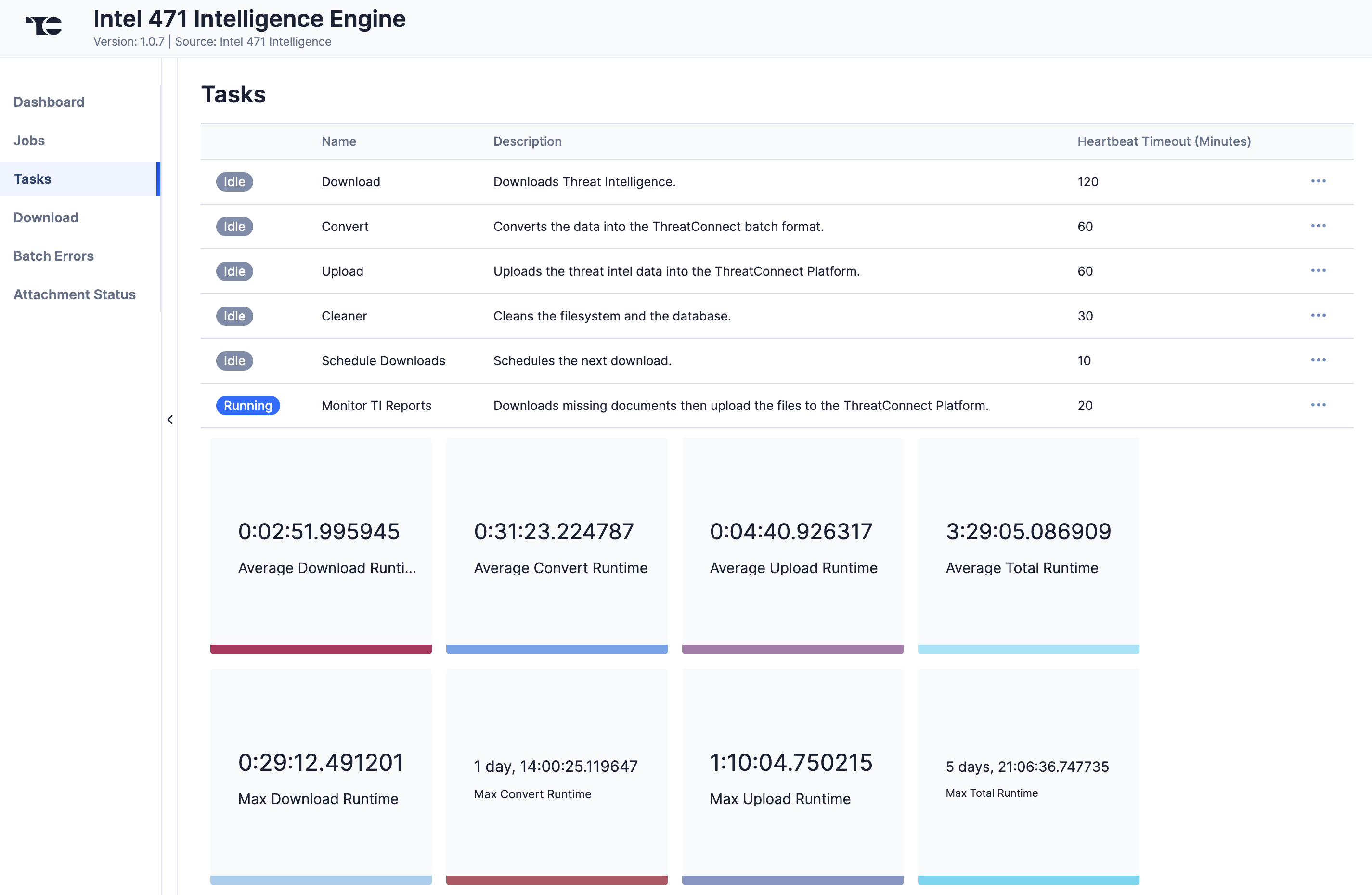 Figure 4_Intel 471 Intelligence Engine Integration User Guide_Software Version 1.0.7